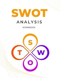 Pastel SWOT Analysis Worksheet