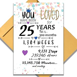 25th Birthday Card Funny Large Greeting Card for Him/Her