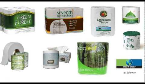Waste Paper Recycling Market Growth Driven by Sustainability Trends